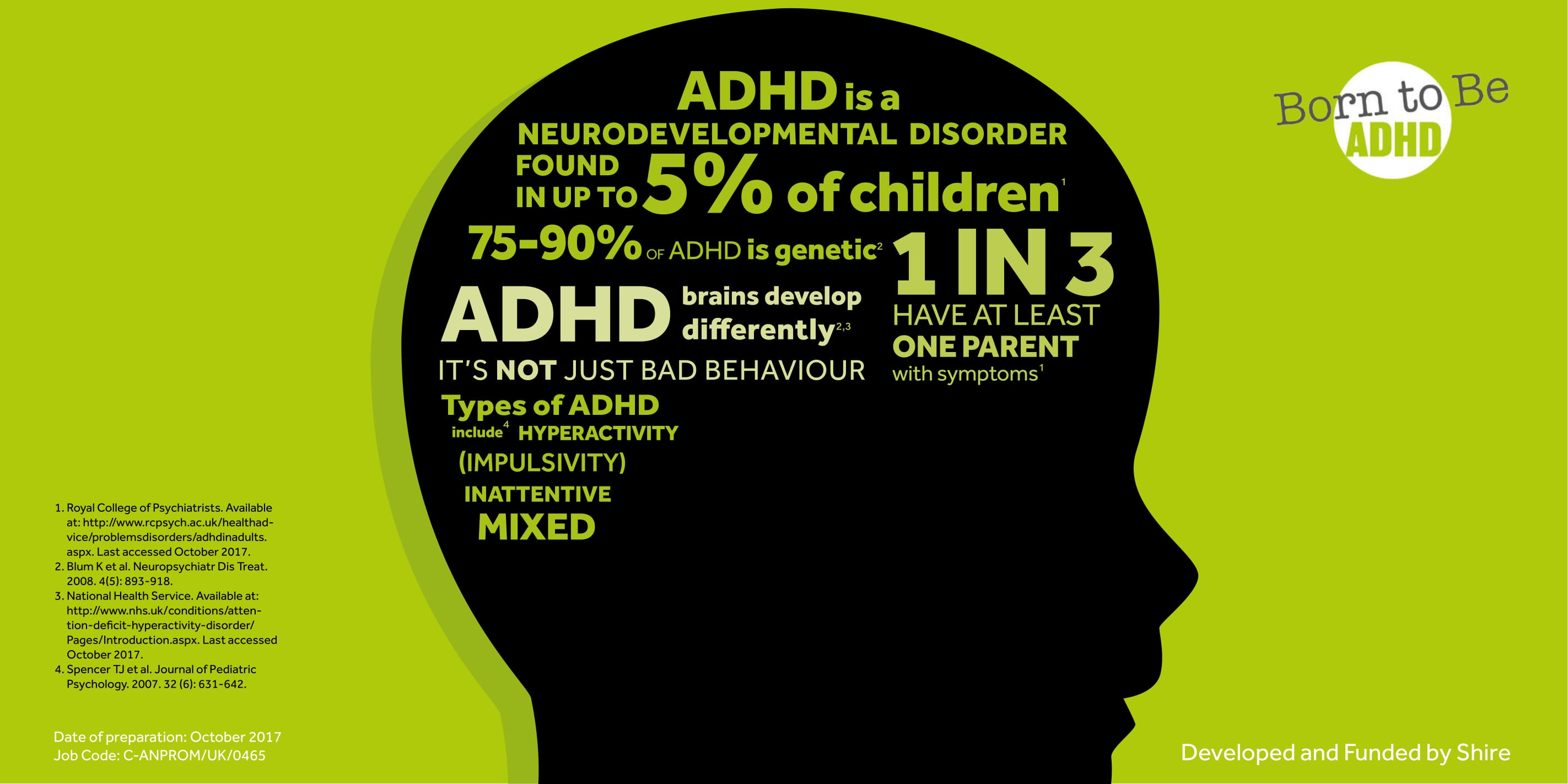 is-adhd-hereditary-or-genetic-yes-and-no-what-causes-adhd-is-it-a